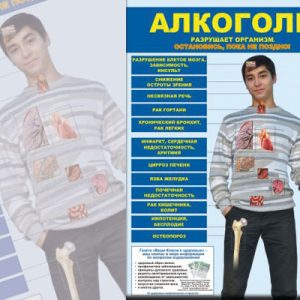 П-1. Плакат "Алкоголь разрушает организм"
