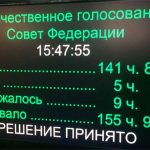 Совет Федерации одобрил законопроект Яровой