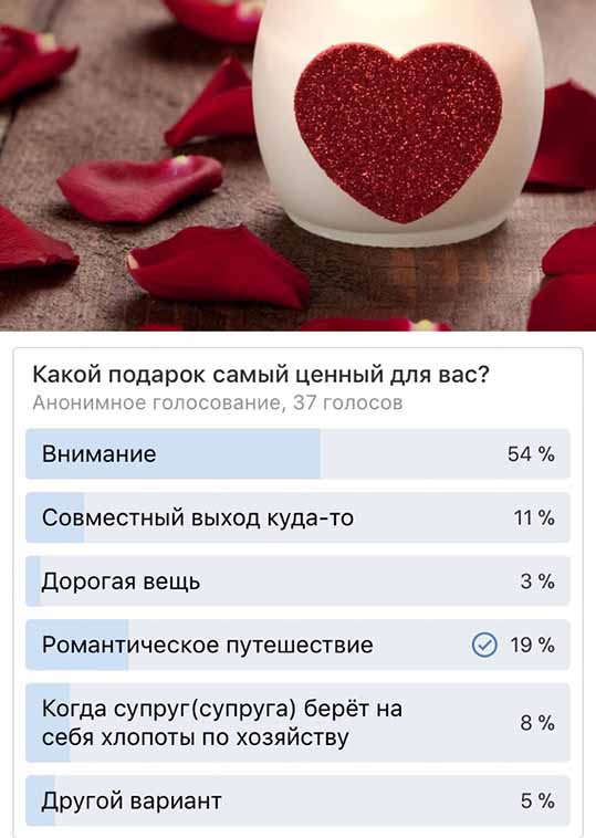 Опрос. Какой подарок самый ценный для вас?