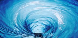Водоворот Водоворот