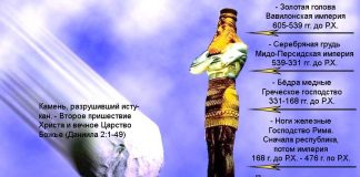 Пророчество, которое остановило Гитлера Пророчество, которое остановило Гитлера