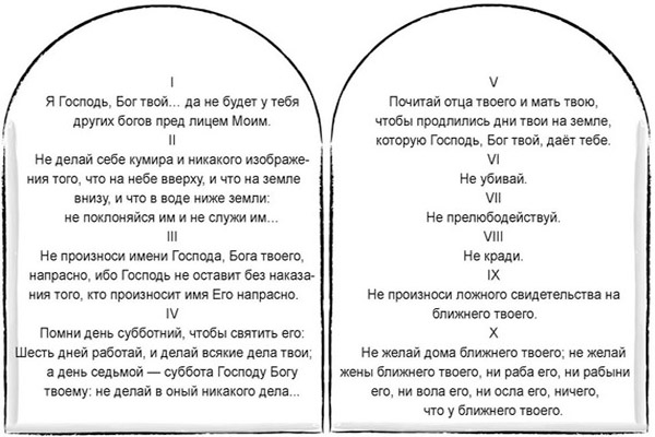 Закон Божий Закон Божий